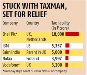 Sebi-Empanelled Experts