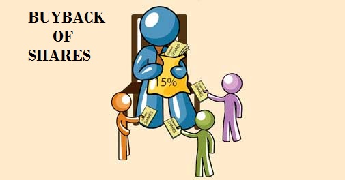 Validity Of-BuyBack Of Shares Companies Act 2013 Section 230