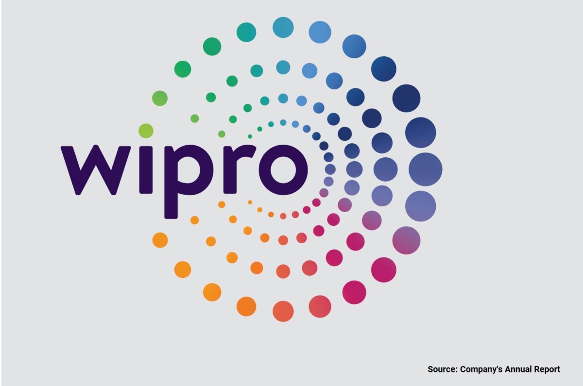Wipro-Merger-Subsidiaries