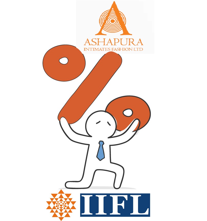 IIFL-Securities-Ashapura-Intimates-Fashion-Encumbarance-Shares
