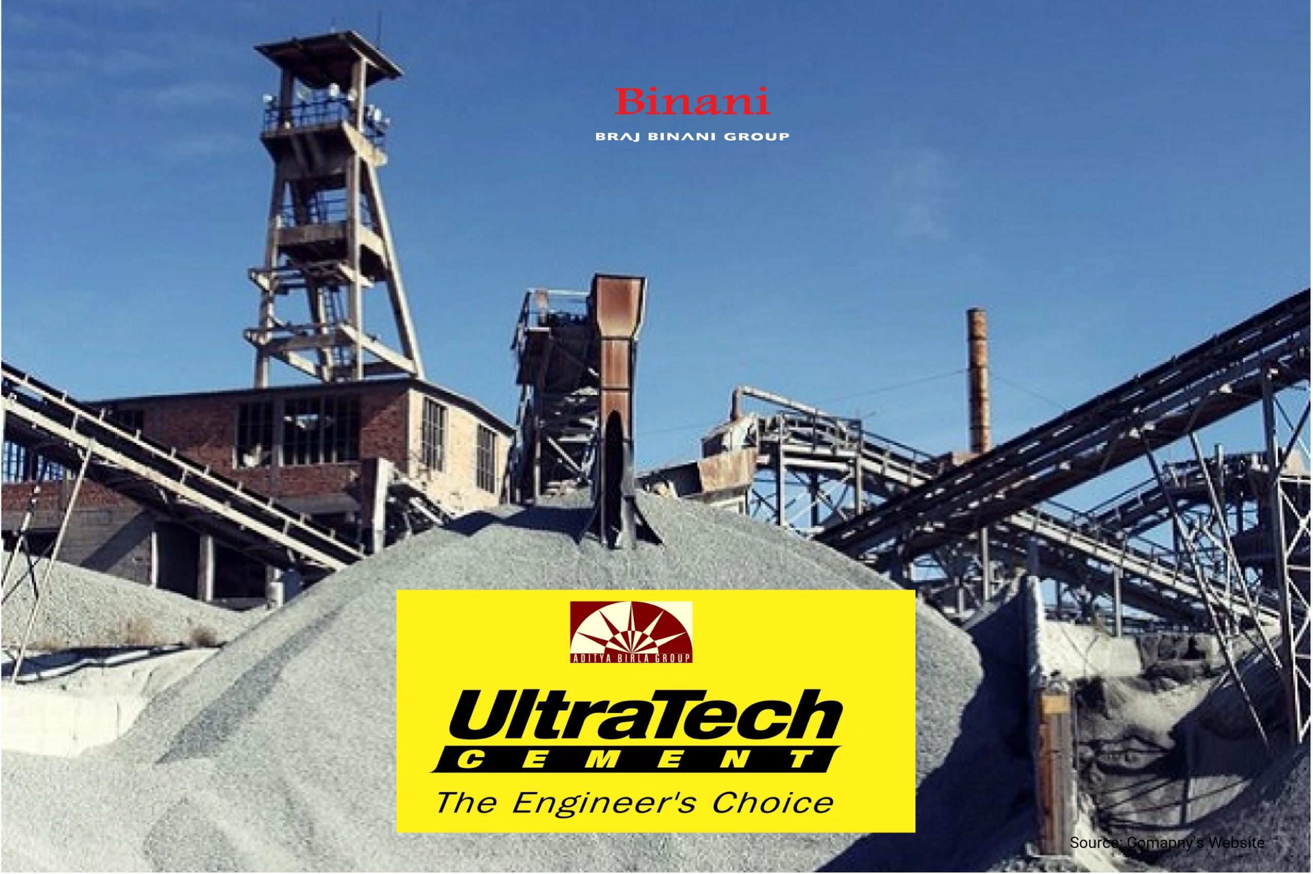 Binani-Cement-Insolvency-Resolution-Ultratech-Acquisition