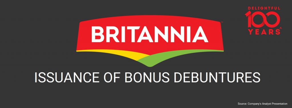 Britannia-Industries-100-year-Bonus-Debuntures