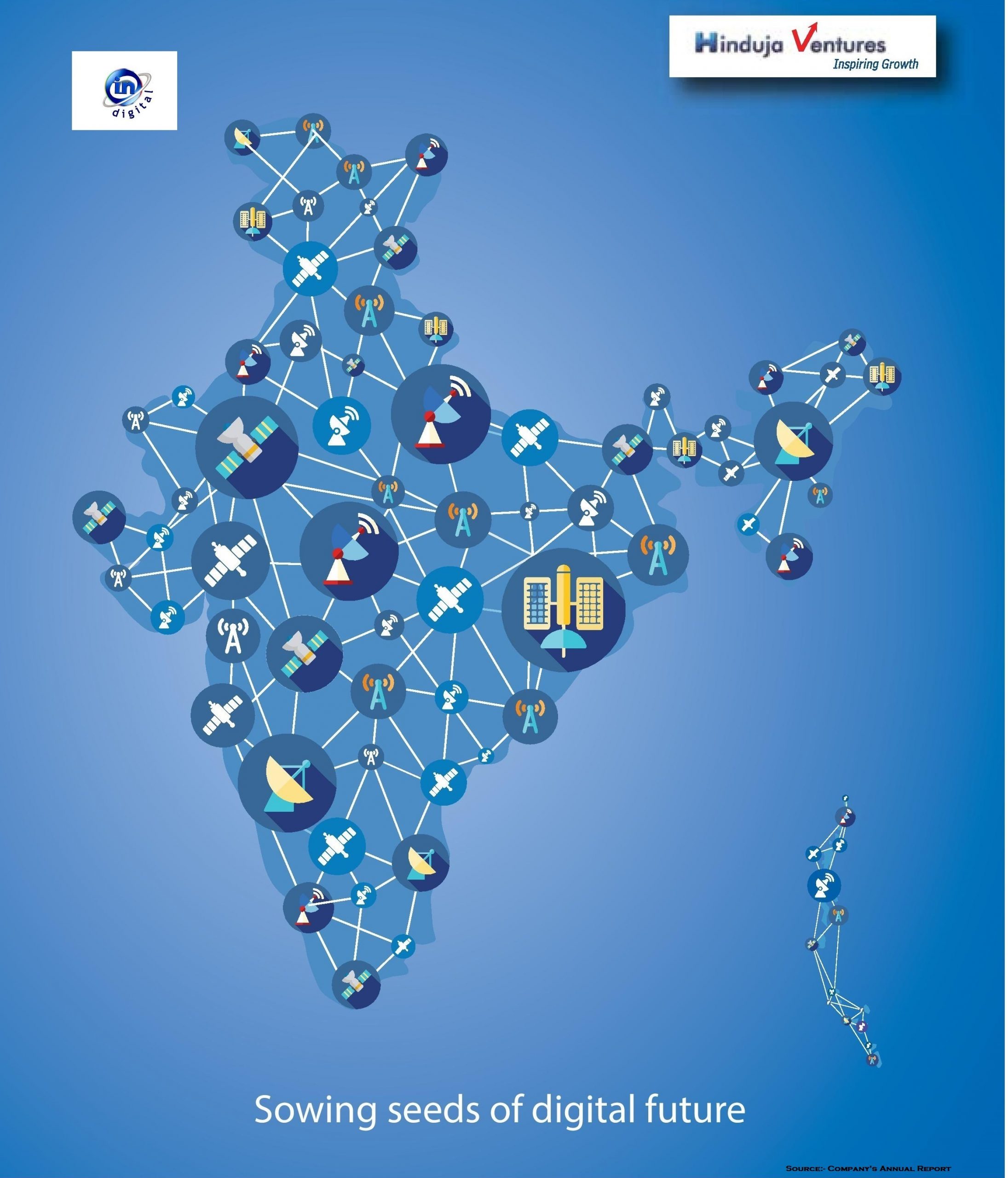 Hinduja-Venture-Indusind-Media-Communications-Demerger