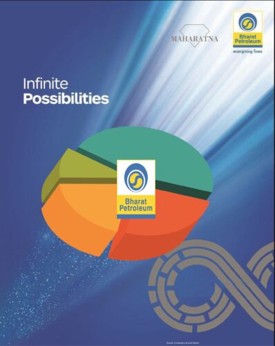 Stake-Sale-Bharat-Petroleum-Disinvestment