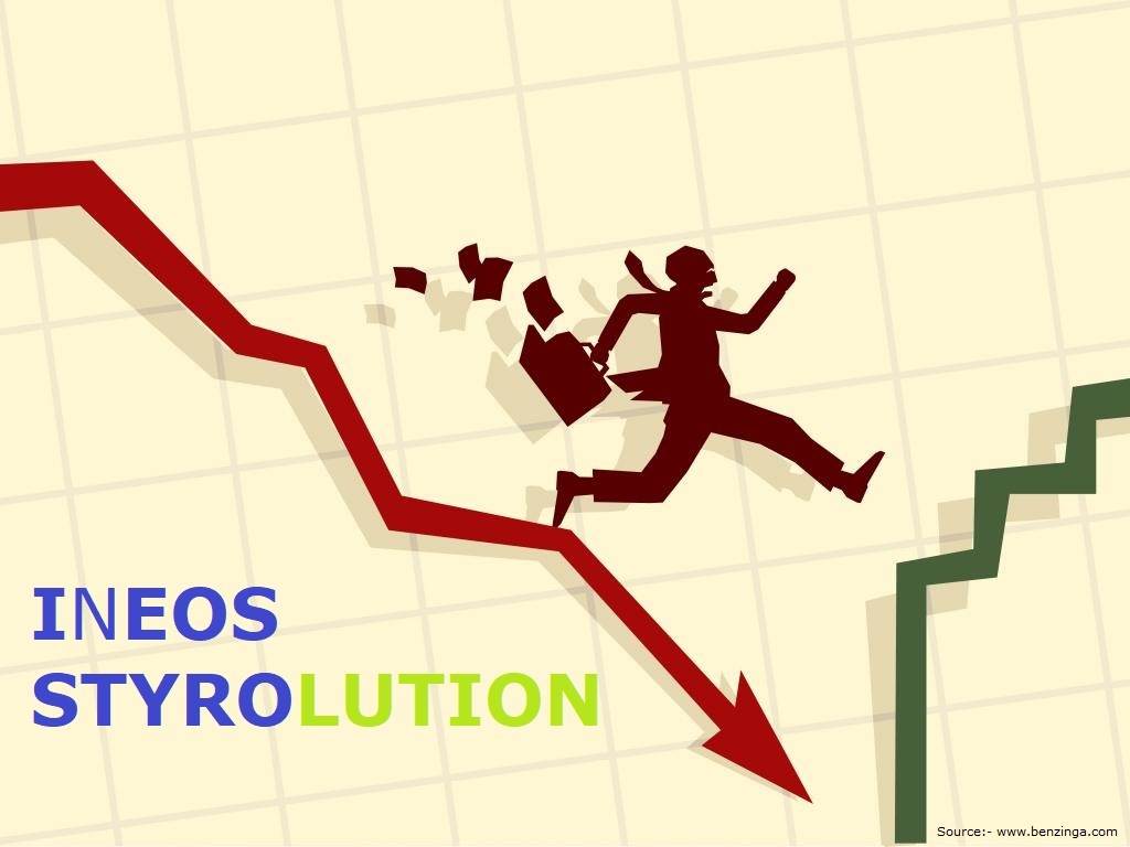 Ineos-Styrolutions-Delisting-Fails
