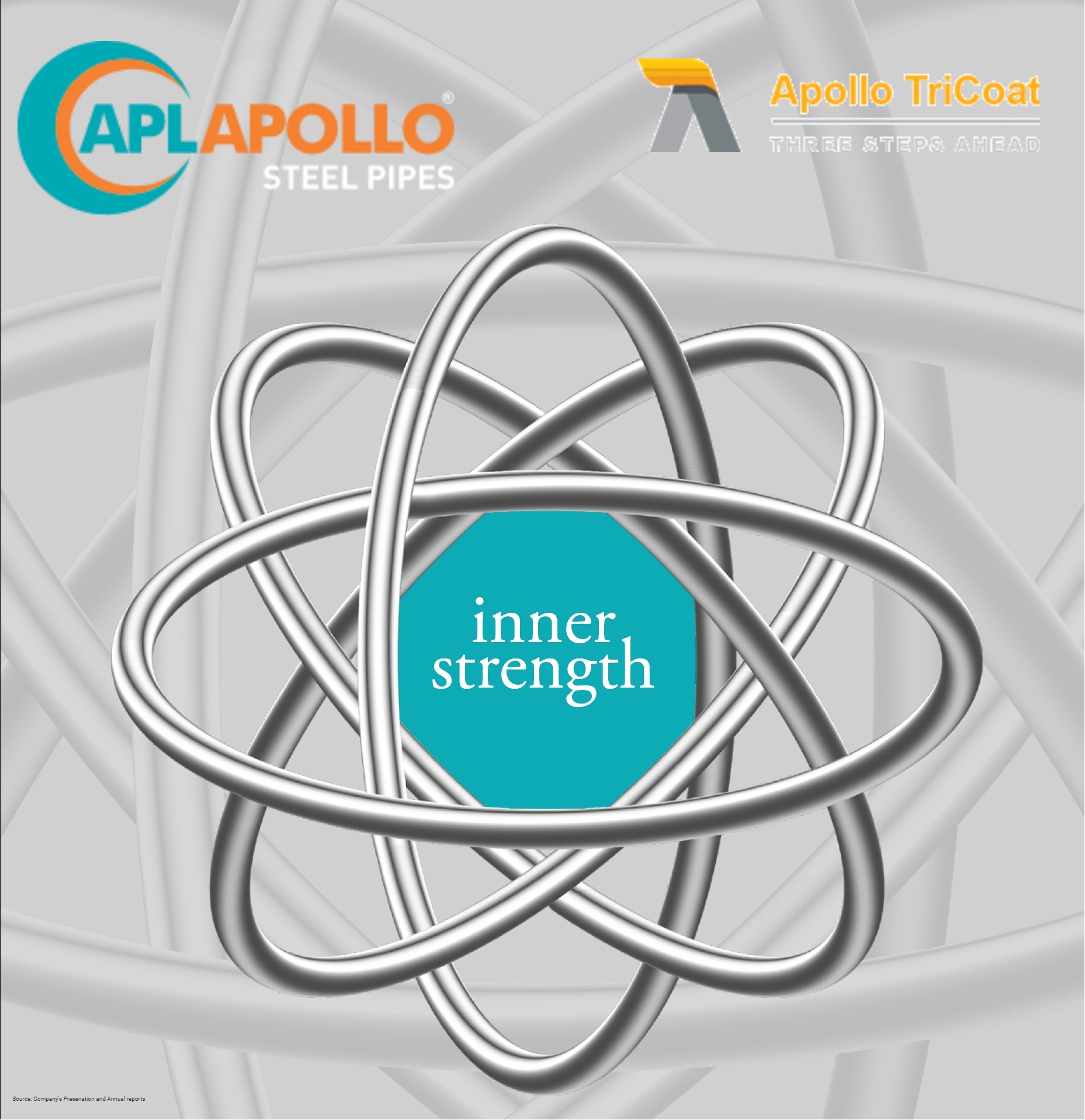 APL-Apollo-Tricoat-Merger-Subsidiary-Products