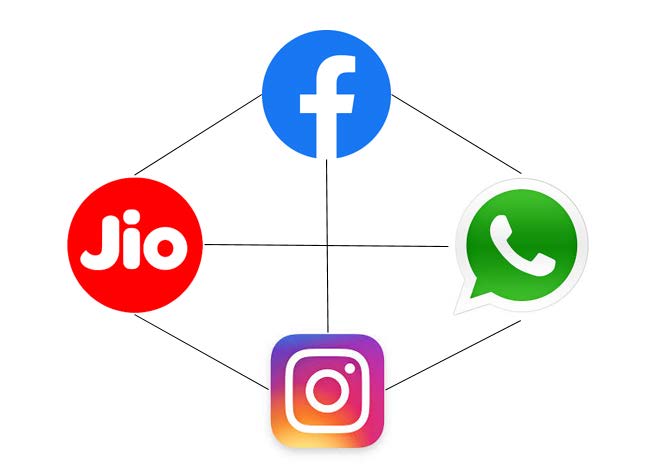 Reliance-Jio-Facebook-investment-1