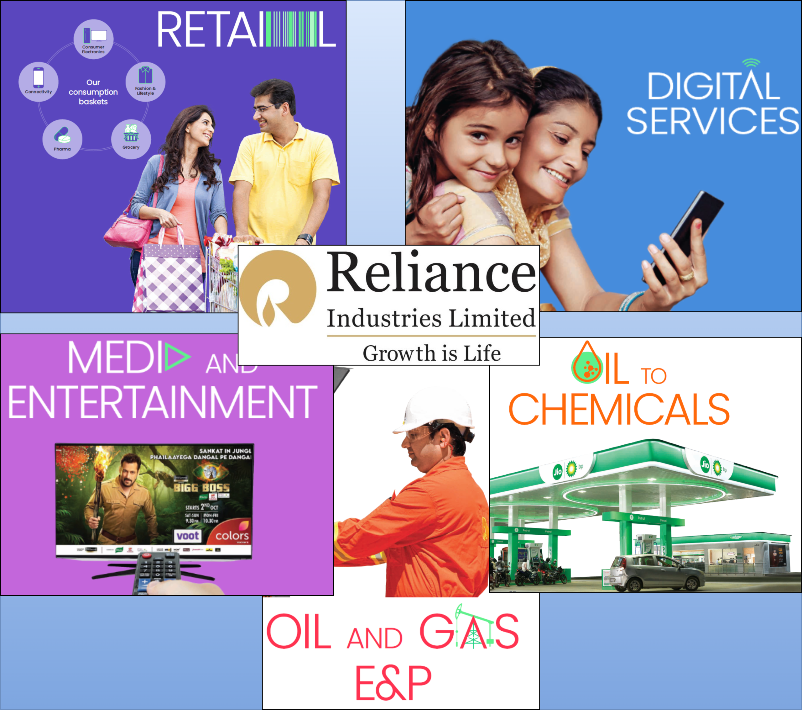 Reliance-Industries-Demerger-Financial-Services