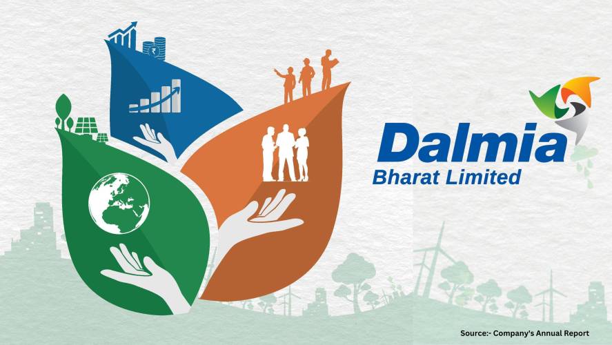 Dalmia Vidya Mandir, Head Quarters New Delhi - CEO - Dalmia Bharat Group |  LinkedIn