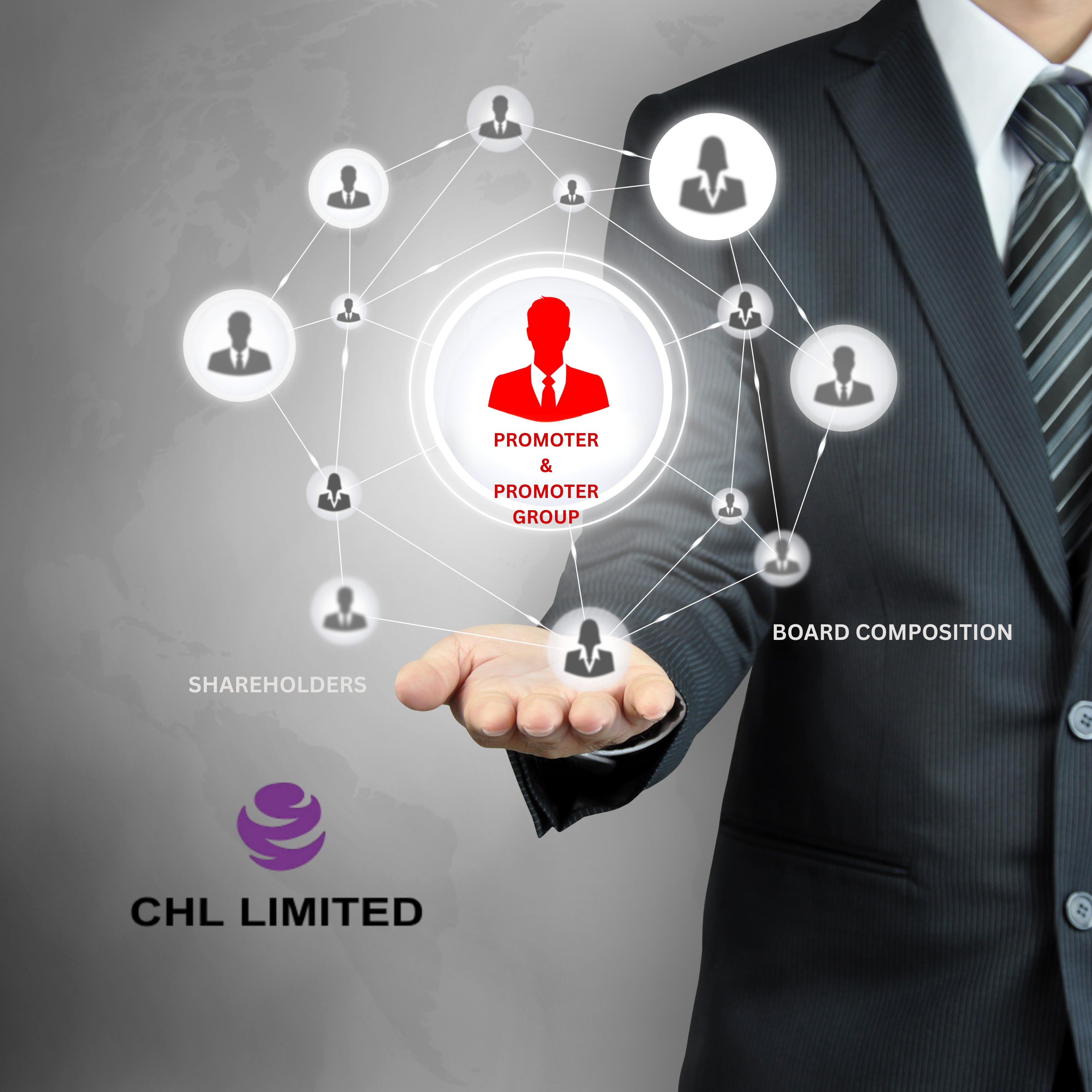 CHL-Limited-SEBI-Guidance-Shareholding-Fundraising-Changes