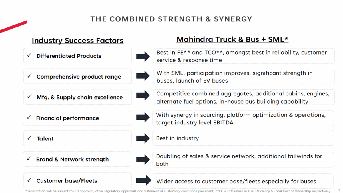 Mahindra-n-Mahindra-Acquisition-of-SML-ISUZU-Combined-Strategy