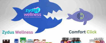 Zydus Wellness Article Image