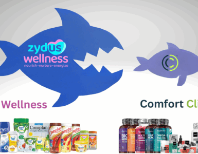 Zydus Wellness Article Image
