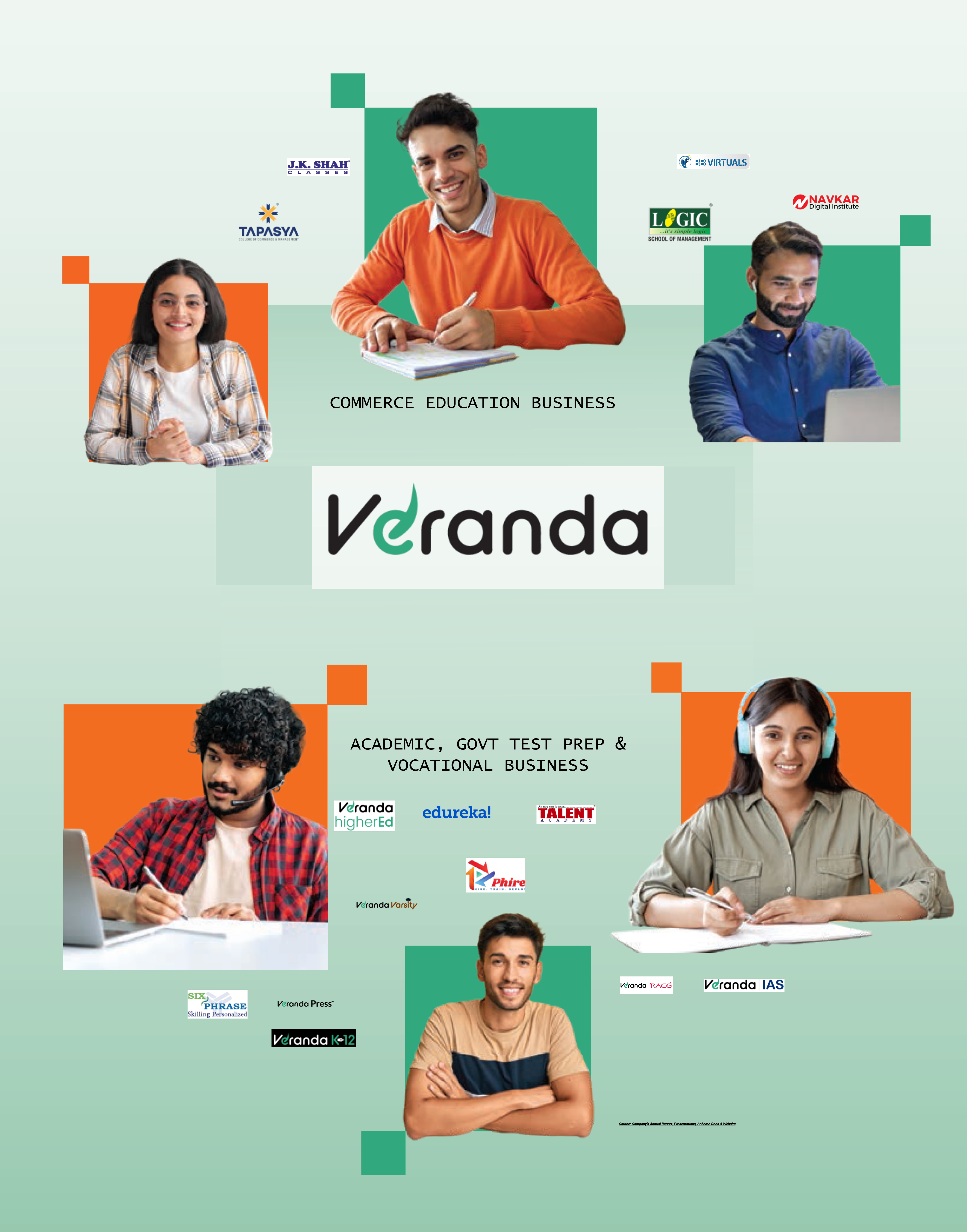 Veranda-Learning-Merger-Demerger-Commerce-Education