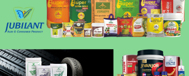 Jubilant-Agri-Solutions-Demeger-Analysis-Unique-Clauses