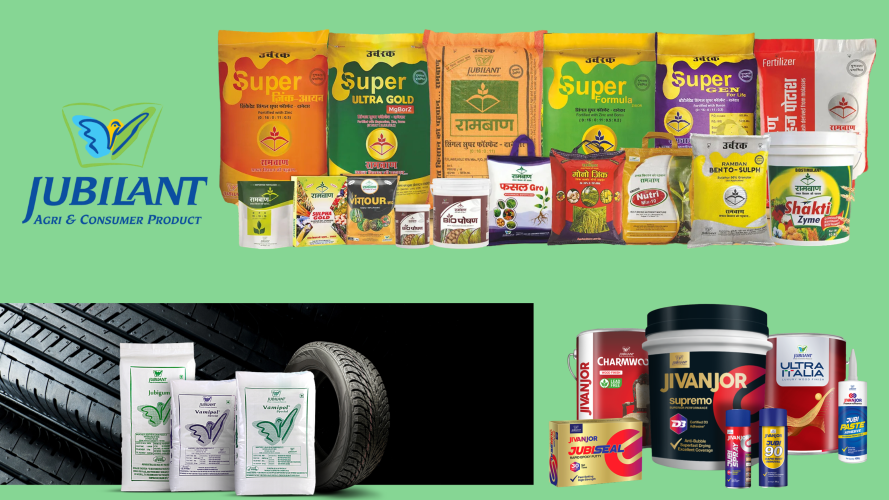 Jubilant-Agri-Solutions-Demeger-Analysis-Unique-Clauses
